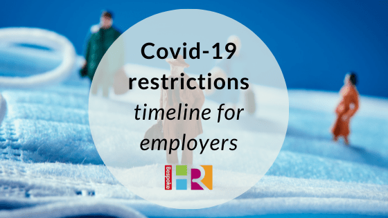 Covid-19 restriction timeline blog header